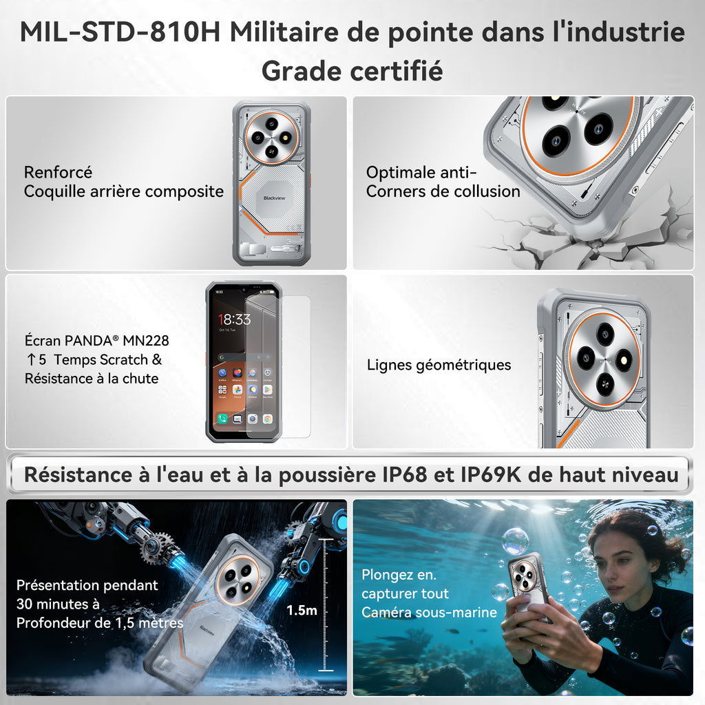 Blackview Fort 2 Android 15, 24 Go (8+16) RAM + 256 Go ROM (Extension carte TF 2 To) Smartphone 4G extérieur, Caméra IA 16 MP, 6,56" HD+, 5000 mAh, MediaTek G81, Téléphone de chantier étanche IP68, NFC, OTG, GPS, FM, 5G, WiFi Double SIM