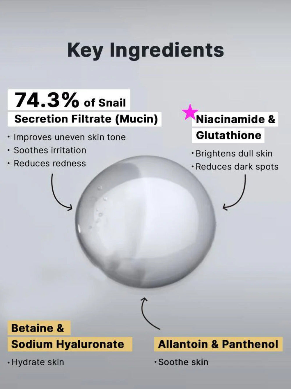 Cosrx Advanced Snail Essence Double Éclat 80