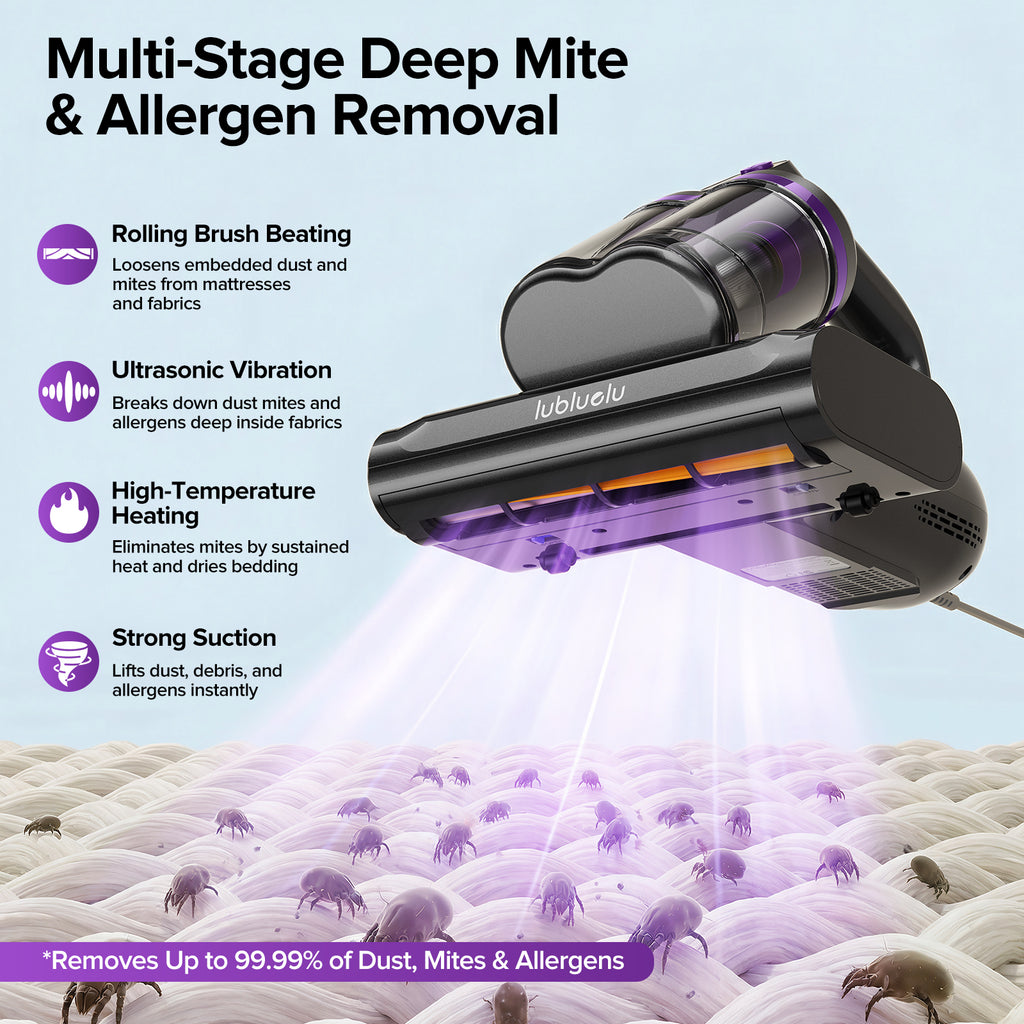 Lubluelu Aspirateur matelas UV anti-acariens CM208 aspiration 15 kPa séchage à l'air chaud 55 °C