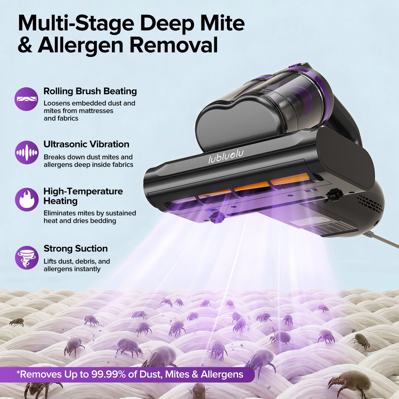 Lubluelu Aspirateur matelas UV anti-acariens CM208 aspiration 15 kPa séchage à l'air chaud 55 °C