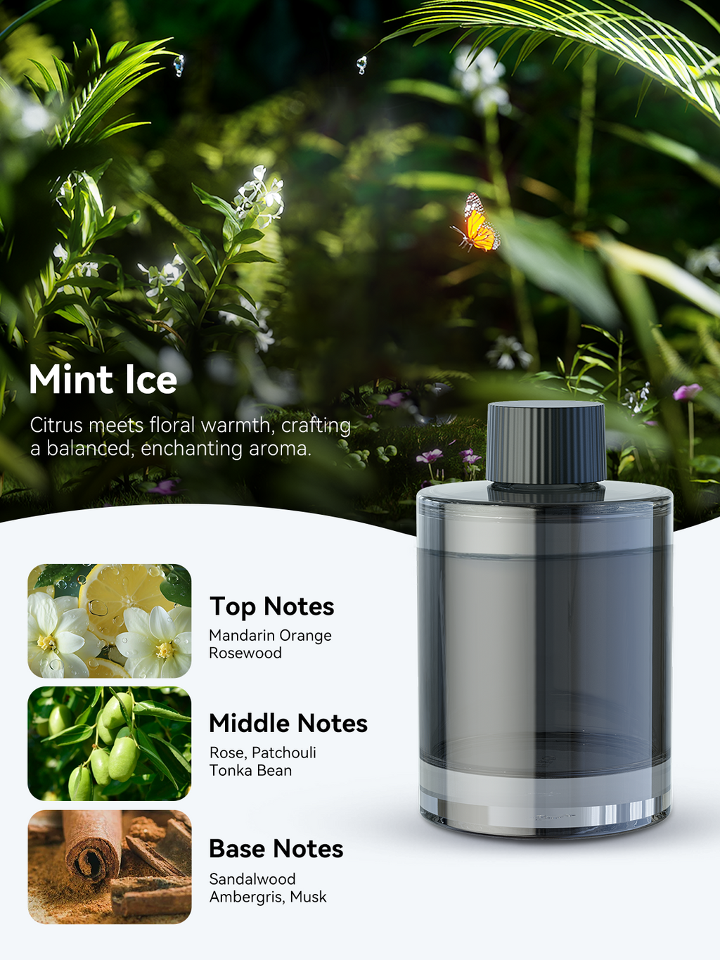 CEENIU CF3A Désodorisant Voiture Intelligent, Diffuseur d'Arômes 135 ml, Dure 6 Mois, Auto ON/OFF, Multimode Réglable avec Lumière Ambiante, Parfum Français Naturel, Parfum Menthe Glaciale
