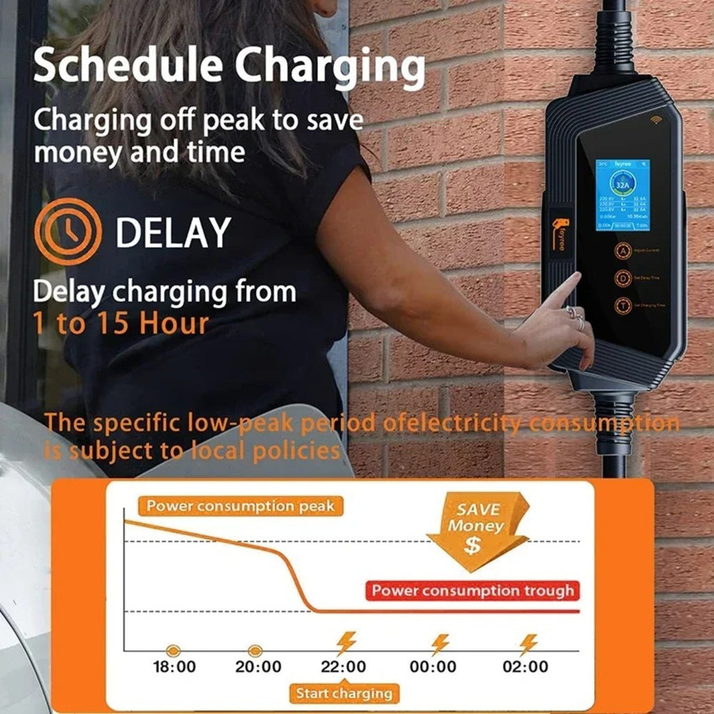 Feyree Chargeur portable pour véhicule électrique 22 kW 32 A triphasé type 2, commande par application Wi-Fi, boîtier de recharge EVSE, station de recharge pour voiture électrique