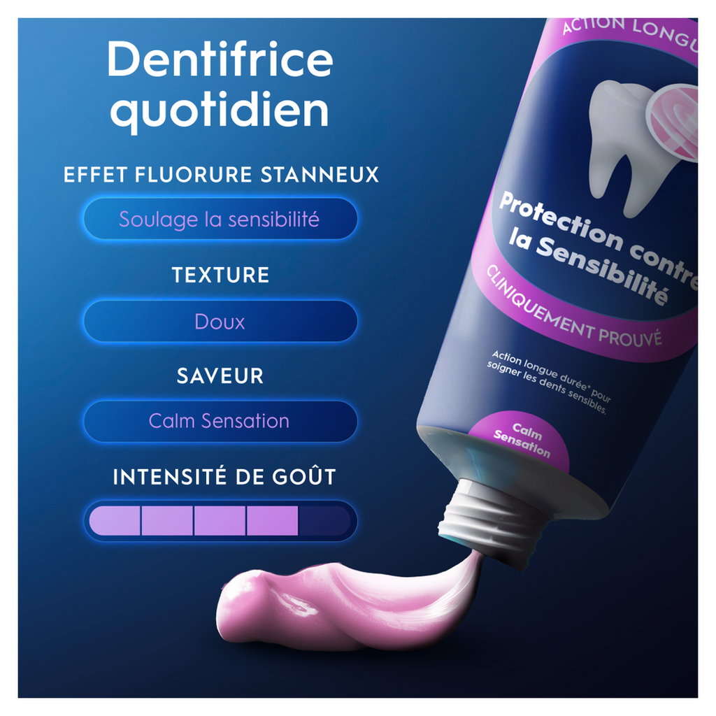 Oral-B Professional Protection Sensibilité - Dentifrice - 75ml