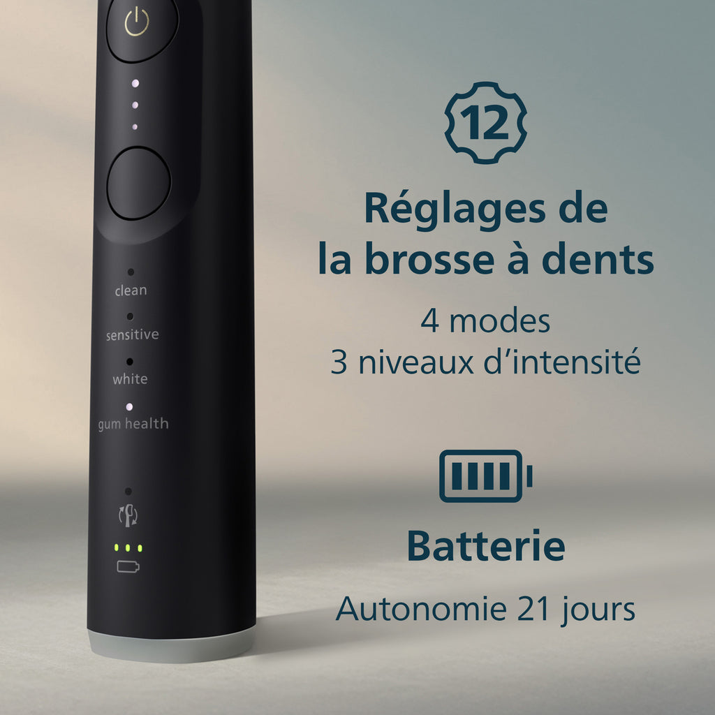 Philips Sonicare Series 7100 HX7421/01 Brosse à dents électrique avec application, capteur de pression, 4 modes de brossage, 3 niveaux d'intensité, coffret voyage USB - Noir