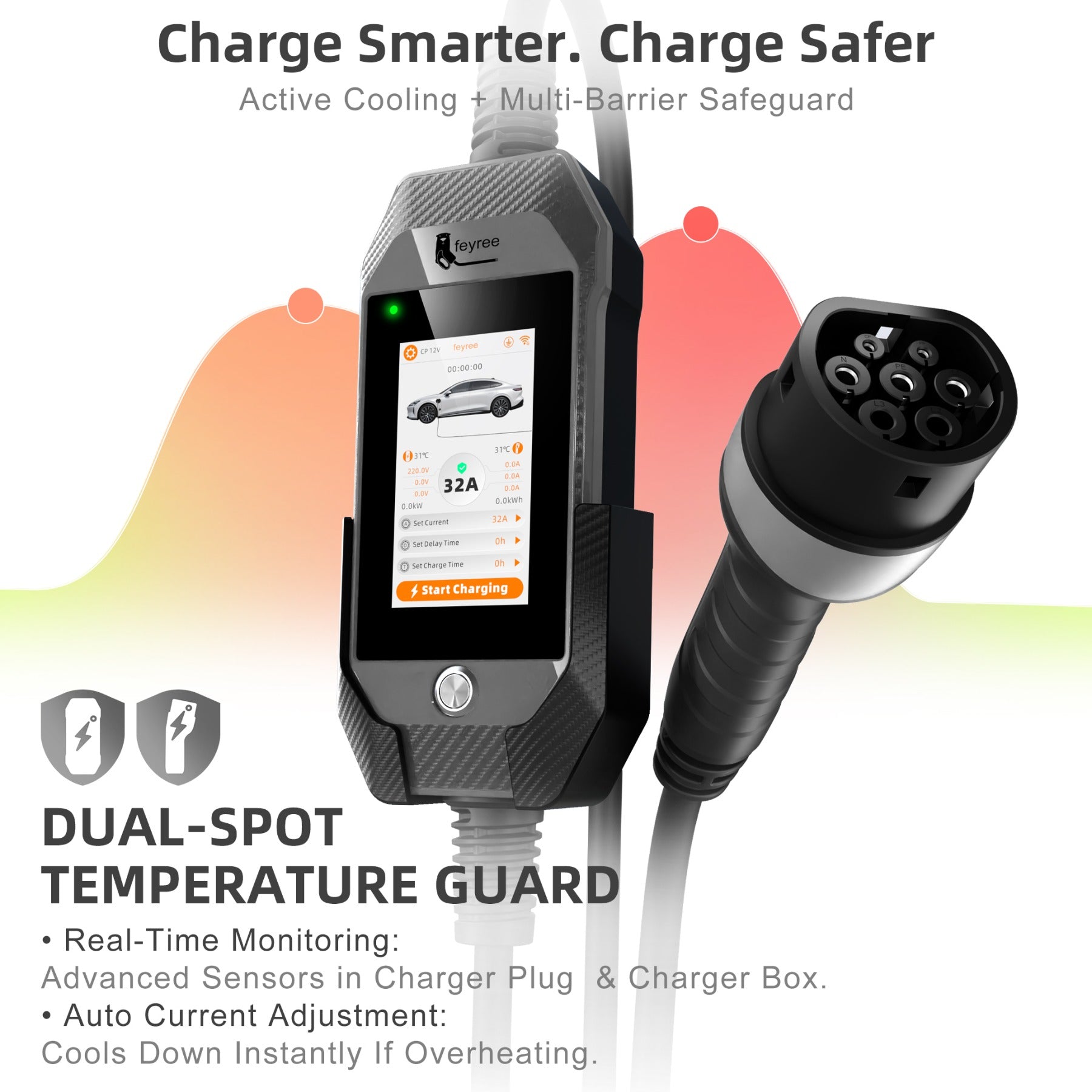 Feyree Chargeur EV portable Type 2 7 kW avec écran tactile 4,3" et contrôle intelligent via application WiFi pour voiture électrique