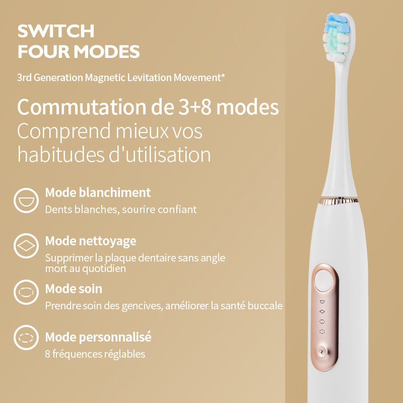 Rushi R-C31 Brosse à dents électrique, recharge USB-C - Blanc