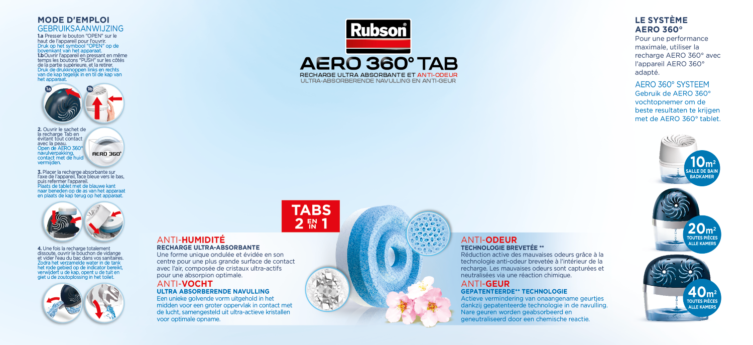Rubson AERO 360 Recharges en tabs parfumé à la source de fraîcheur, recharges pour absorbeur d'humidité, ultra absorbantes et anti odeurs, recharge pour déshumidificateur, 4 x 450 g