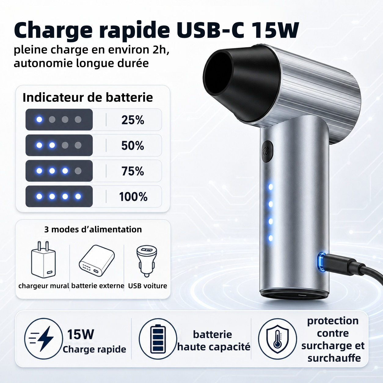 JUFIX X7 Dépoussiéreur à air comprimé - Ventilateur turbo 90000 RPM | Charge rapide 20 W, Batterie rechargeable, 3 vitesses réglables