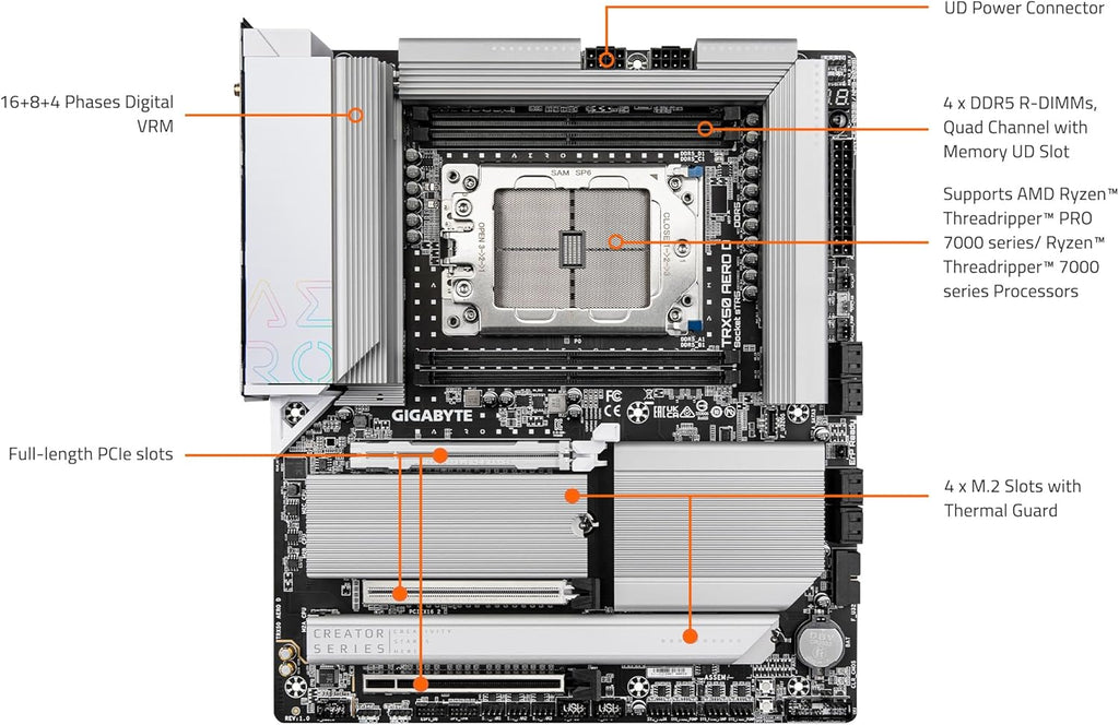 GigaByte TRX50 AERO D Carte mère