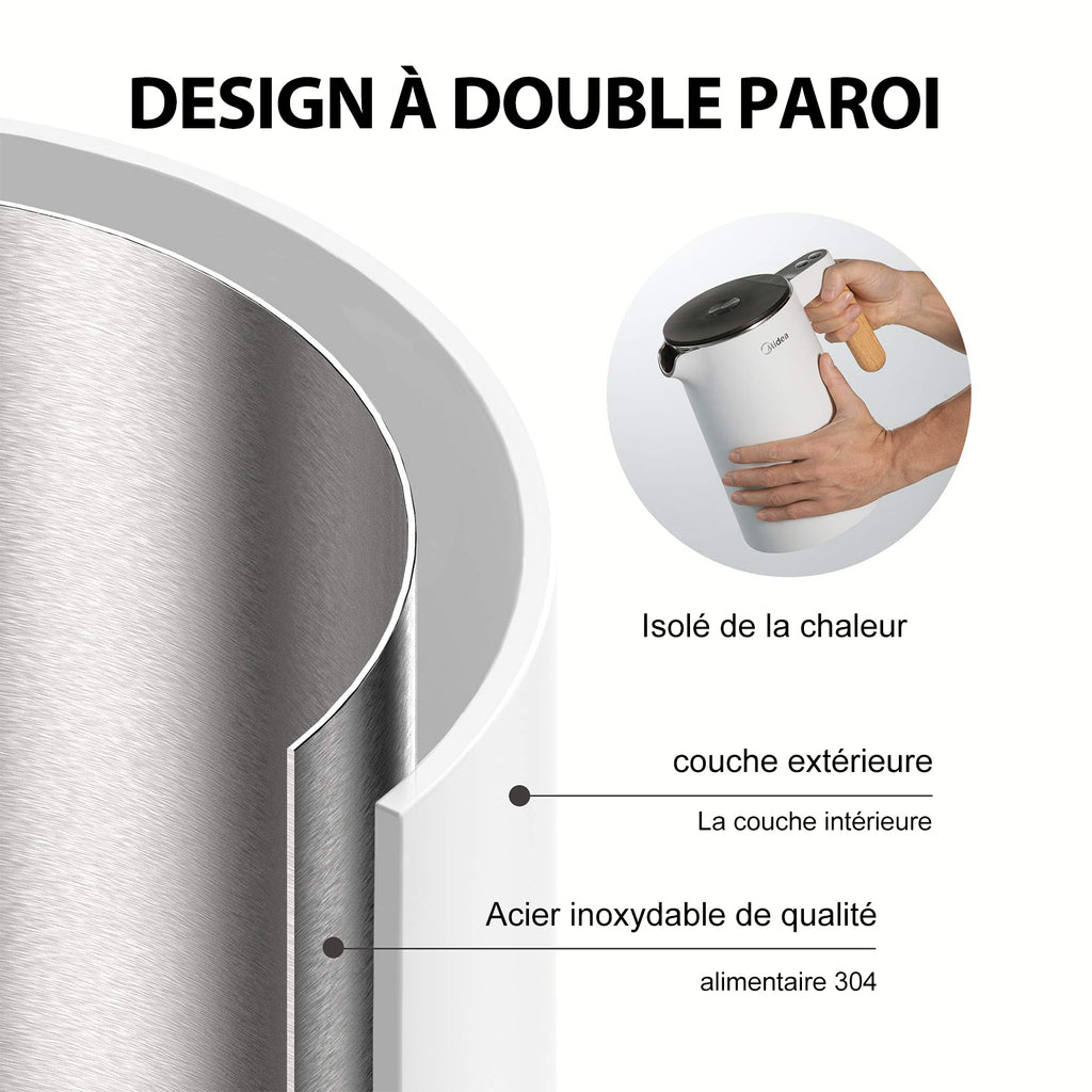 Midea Bouilloire électrique en acier inoxydable - 1,5 L - 2200 W - Ébullition rapide - Contrôle de la température - Maintien au chaud de 45 à 100 °C - Affichage LED - Double paroi - Sans BPA - Blanc
