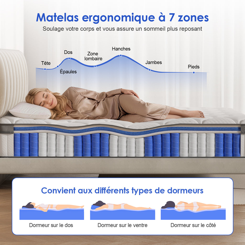 GTIMEX Matelas à ressorts ensachés 7 zones avec drap-housse, 25 cm d'épaisseur, 140 x 190 cm, pour enfants et adultes