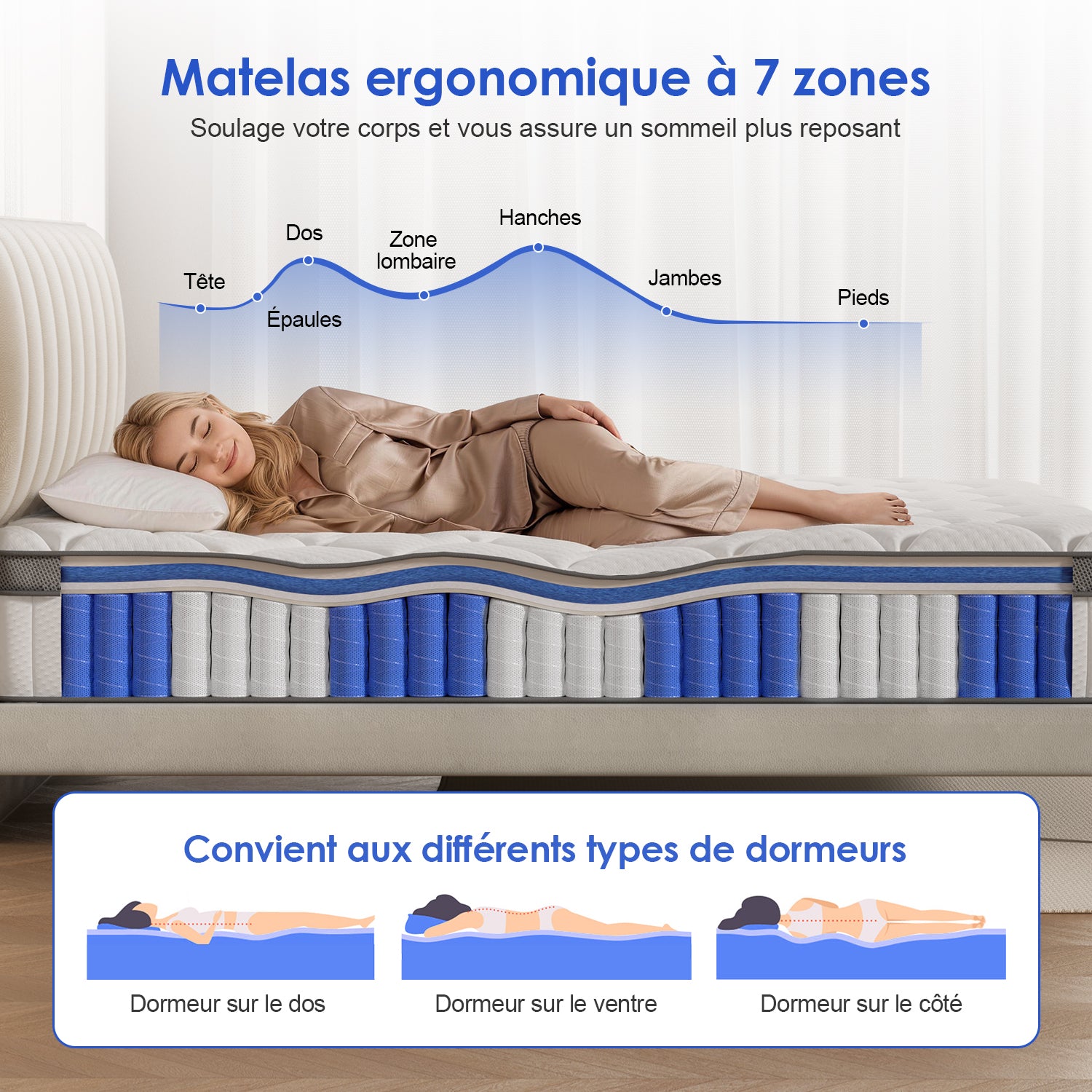 GTIMEX Matelas à ressorts ensachés 7 zones avec drap-housse, 25 cm d'épaisseur, 140 x 190 cm, pour enfants et adultes