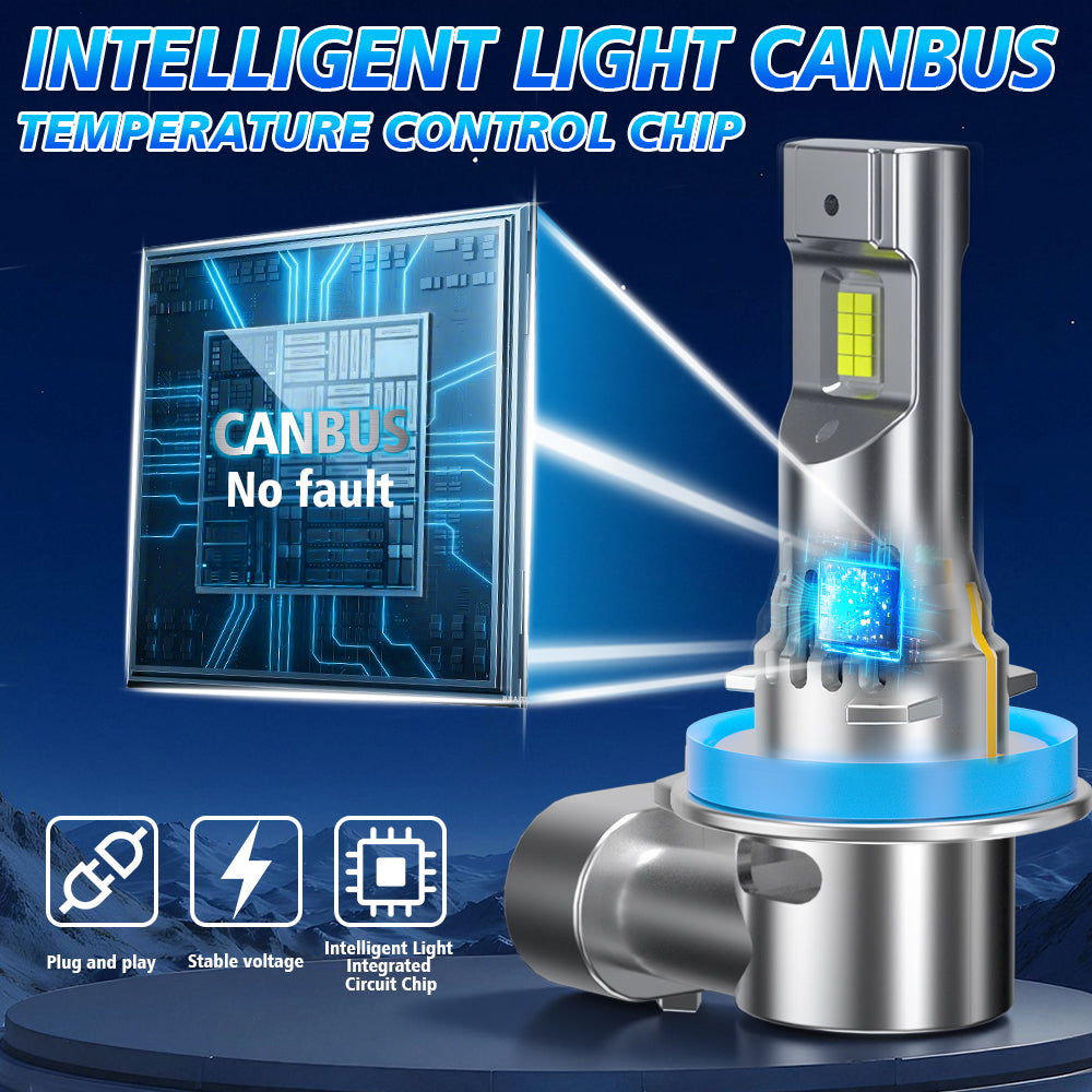 Roadsun Ampoules à puces LED CSP H11 H9 pour phares et H8 pour feux antibrouillard, luminosité 5 fois, blanc froid 6500 K, ventilateur 16000 tr/min, prêtes à l’emploi, conception 1:1, sans polarité