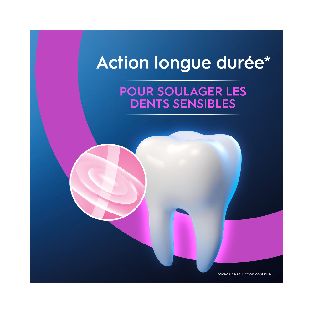 ORAL-B Professional Protection Sensibilité Fraîcheur - Dentifrice - 75ml