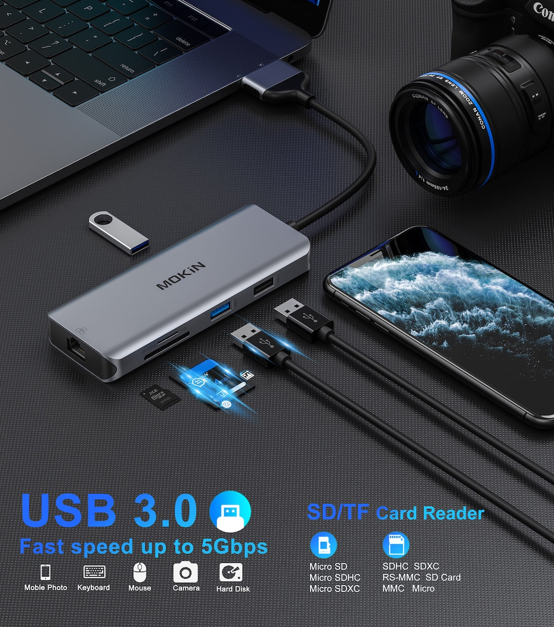 Mokin Adaptateur double USB C vers 2 x HDMI + 2 x USB3.0 + USB2.0 + RJ45 + SD/TF + PD