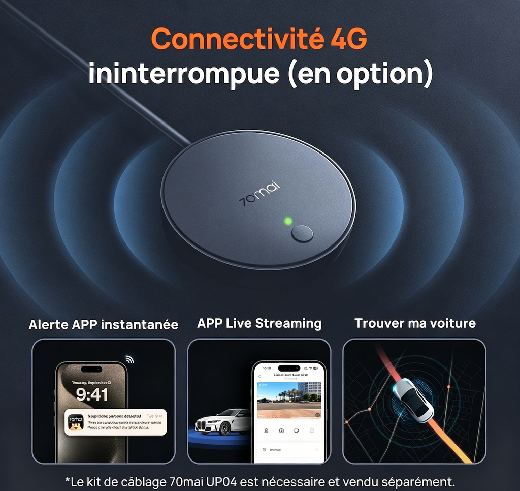 Caméra de voiture 70mai 2.7K Avant et Arrière A510-1, Dashcam Double 1944P+1080P avec Sony STARVIS 2, Vision Nocturne HDR, Caméra Intelligente avec GPS Intégré, 4G LTE, ADAS