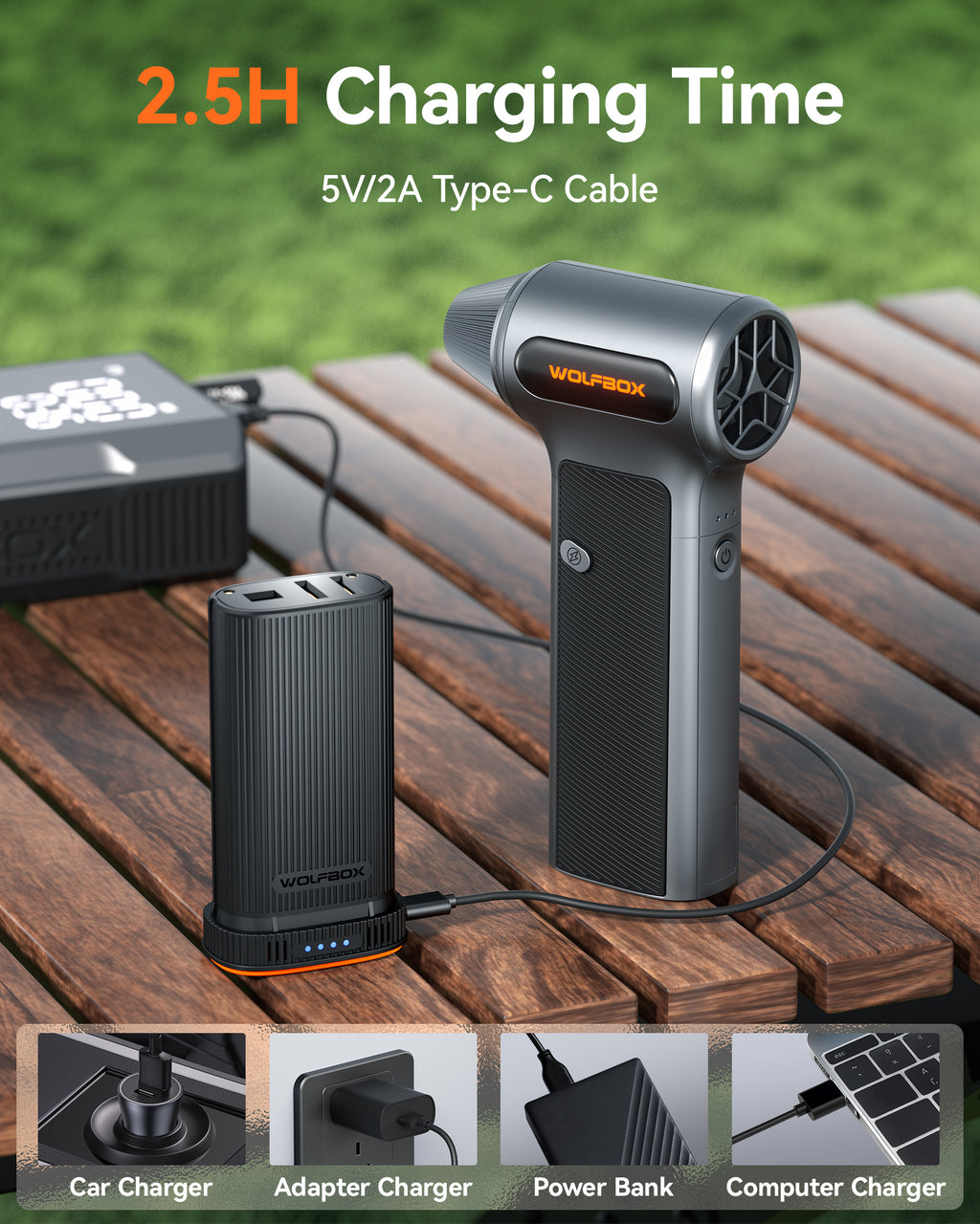 WOLFBOX MF200 Souffleur de poussière électrique, doté d'une batterie remplaçable et de trois réglages haute performance