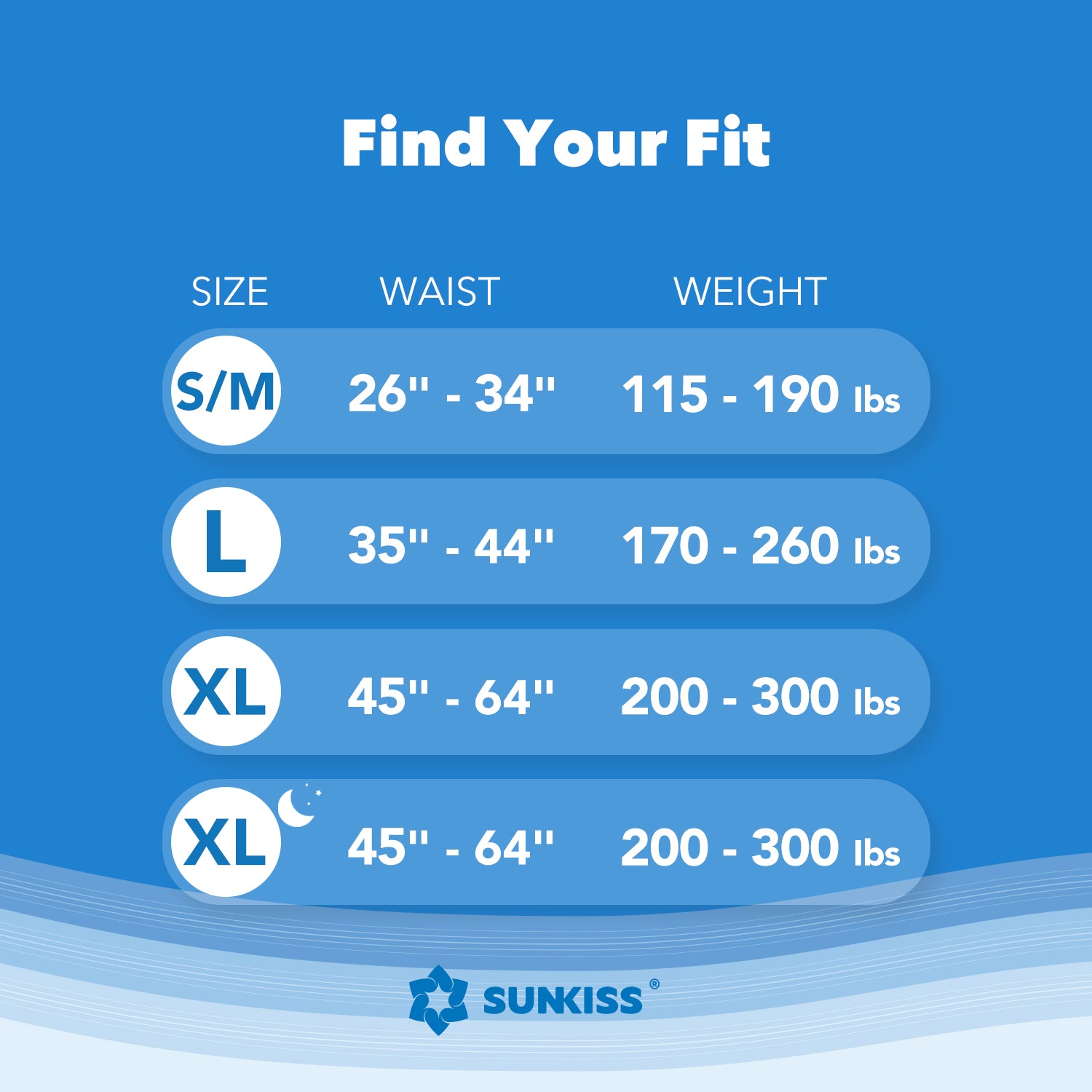 SUNKISS TrustPlus Culottes jetables unisexes pour incontinence, Taille L, Lot de 16 - Forte absorption, Protection barrière anti-fuites, Contrôle des odeurs, Tissu doux et souple