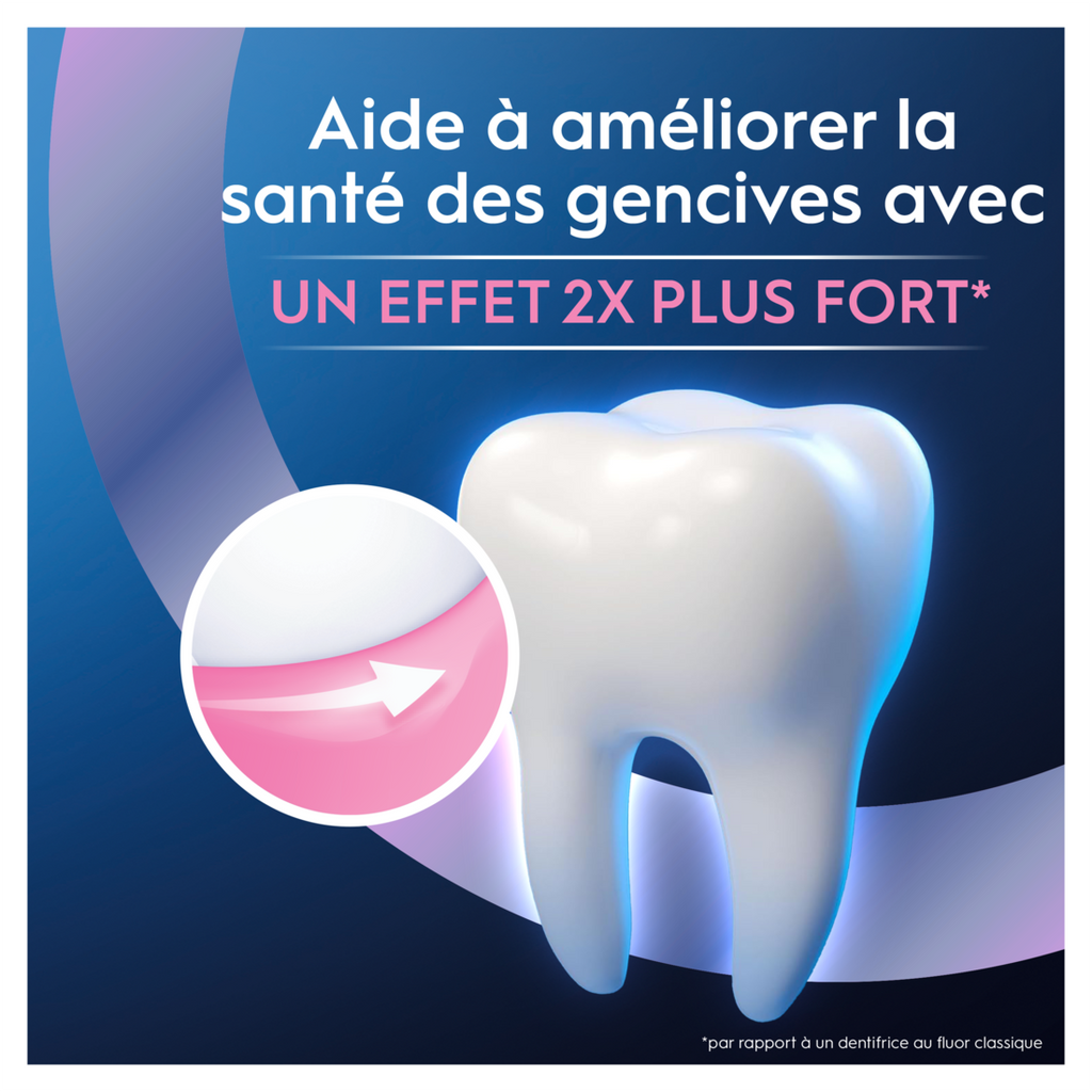 ORAL-B Professional Protection Gencive - Dentifrice - 75ml
