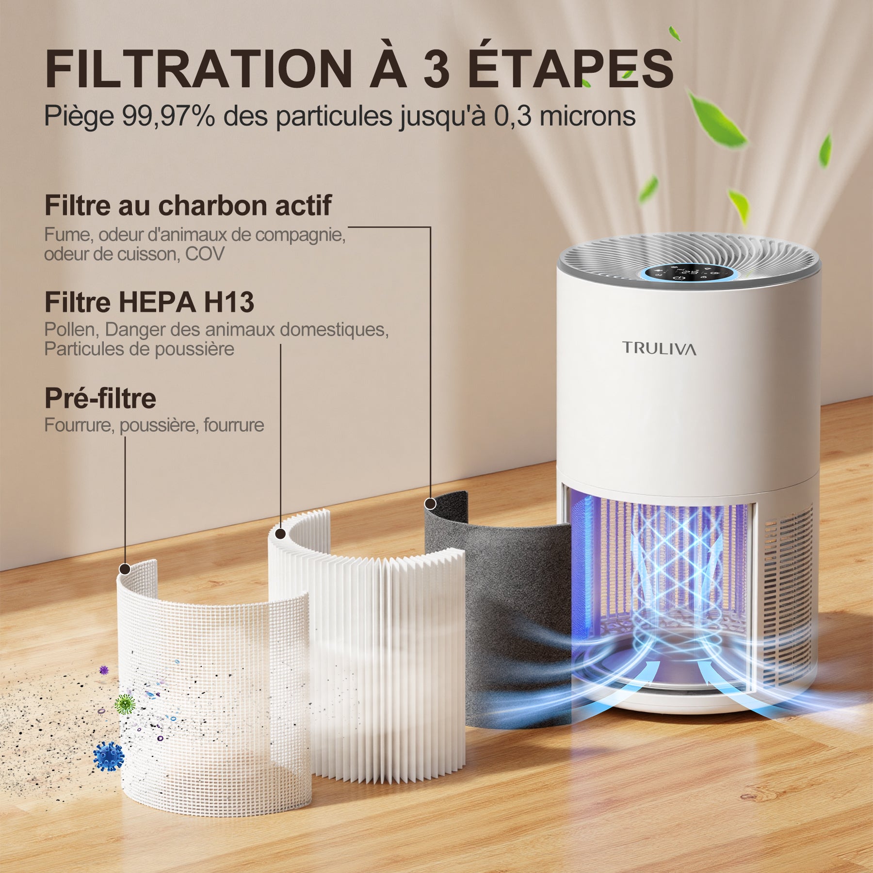 TRULIVA H13 Purificateur d'air HEPA, CADR 450 m³/h, circulation d'air à 360° pour toute la pièce, minuterie 24 h, élimine les odeurs et les squames d'animaux, allergies, PM2.5, fumée, pollen, acariens