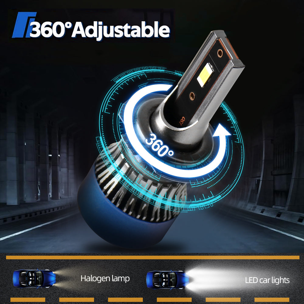 Roadsun Ampoule de phare LED antibrouillard H7 pour sports motorisés 6000 K, lumière 800 % plus lumineuse pour véhicules tout-terrain UTV ATV