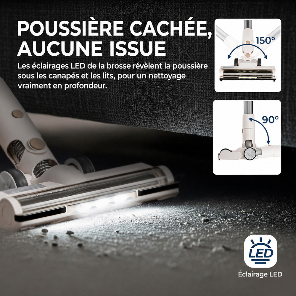 Rouny aspirateur balai sans fil, aspiration puissante 45 kPa, moteur sans balais, affichage LED, contrôle à 2 vitesses, batterie amovible pour le nettoyage de la maison et des poils d'animaux, V14