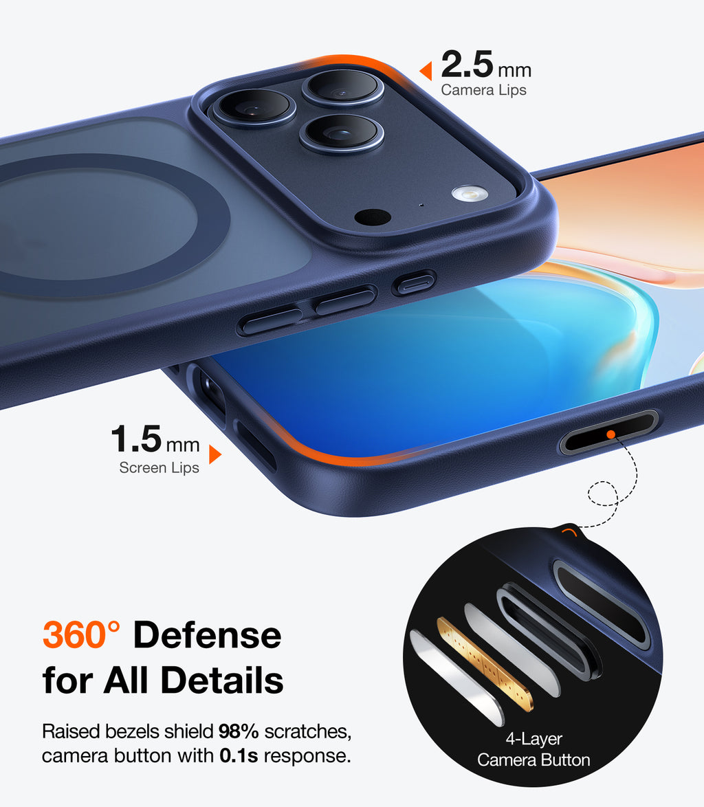 TORRAS Coque de téléphone Série Guardian Magnétique pour iPhone 17 Pro Max - Bleu marine