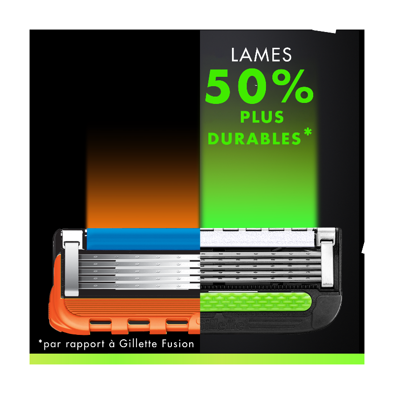 GILLETTE Labs Lames de rasoir pour tous rasoirs Labs - 4 pièces