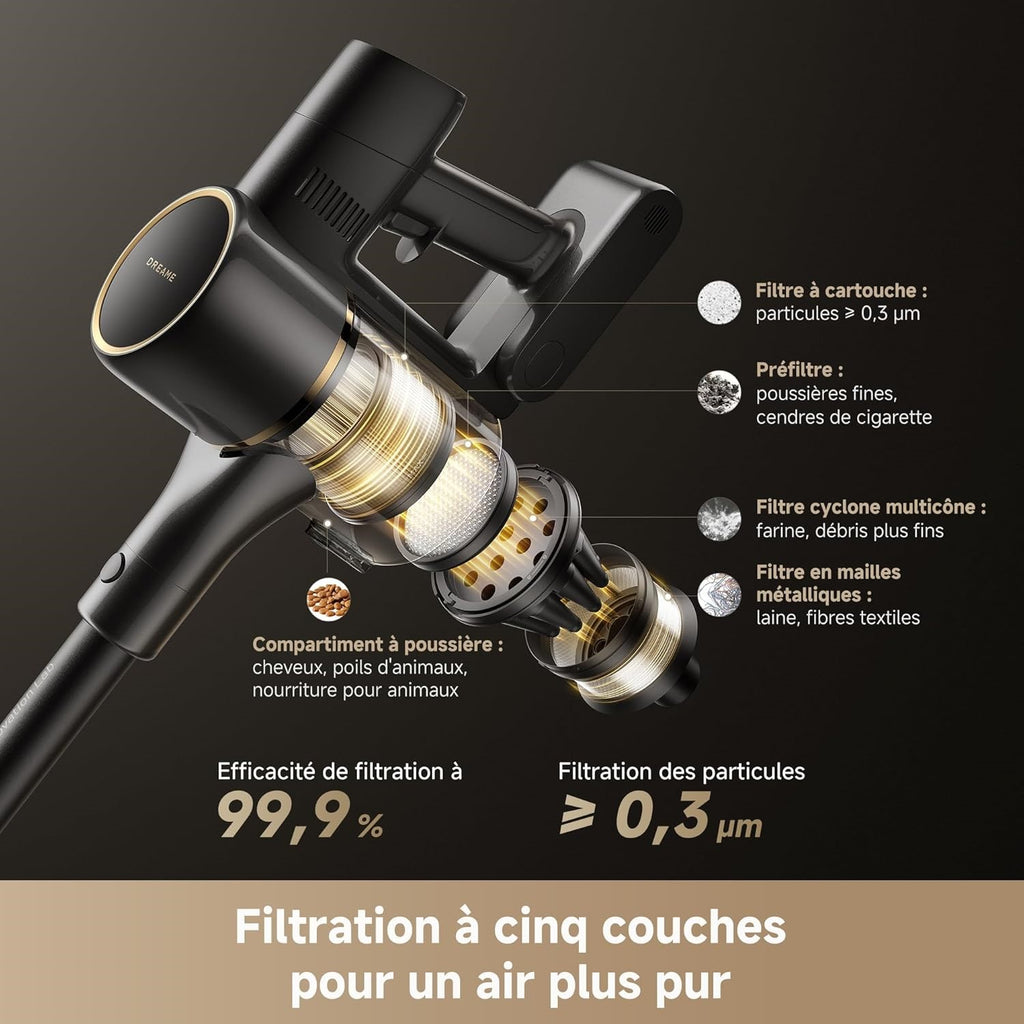 Dreame R20 SE Aspirateur Balai Sans Fil