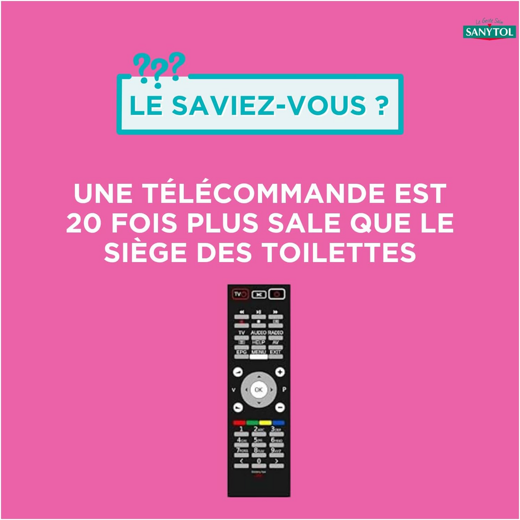 Sanytol Lingettes Nettoyantes Désinfectantes Multiusages sans Javel Eucalyptus (Paquet de 72)