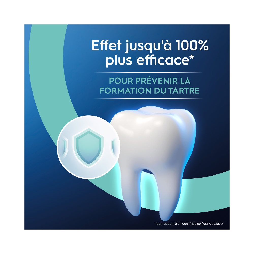 ORAL-B Professional Dentifrice Prévention Tartre - 75 ml