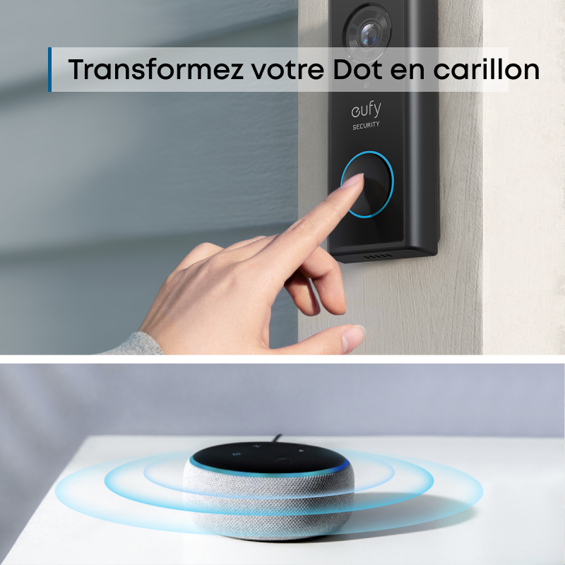 eufy Security Sonnette vidéo Doorbell S220 sans Fil (avec Batterie) avec HD 2K, aucuns Frais mensuels, AI intégrée pour la détection des Personnes, Son bidirectionnel, Installation Autonome Simple