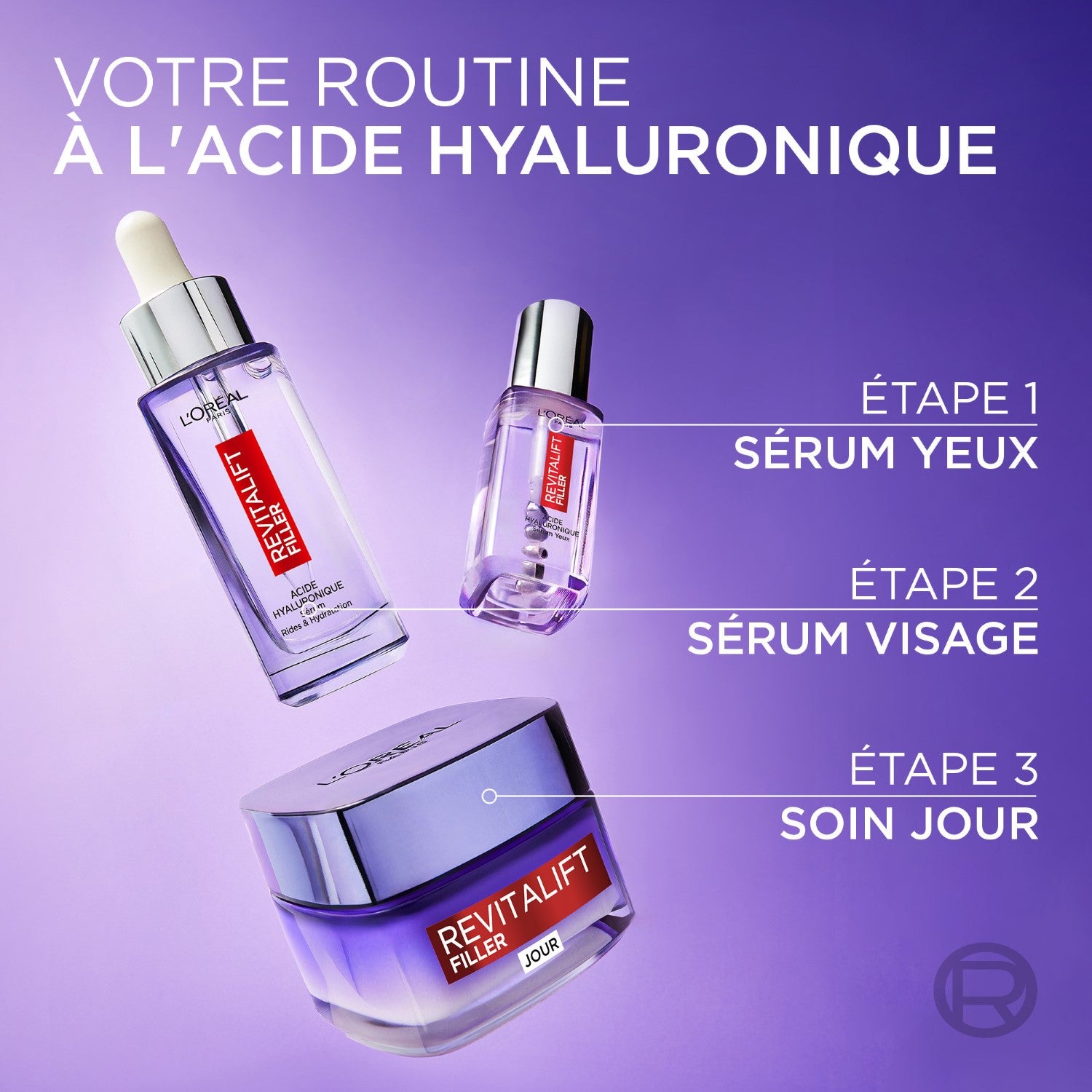 L'Oréal Paris Revitalift Filler Coffret Routine Anti-Âge, Sérum Repulpant à l'Acide Hyaluronique 30 ml + Soin de Jour Volumateur 50 ml