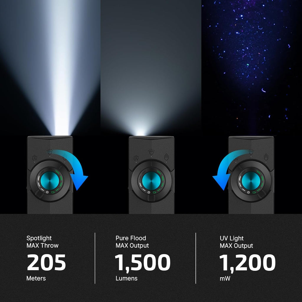 Olight Série ArkPro Lampe de poche EDC à corps monobloc plat avec sources lumineuses multiples