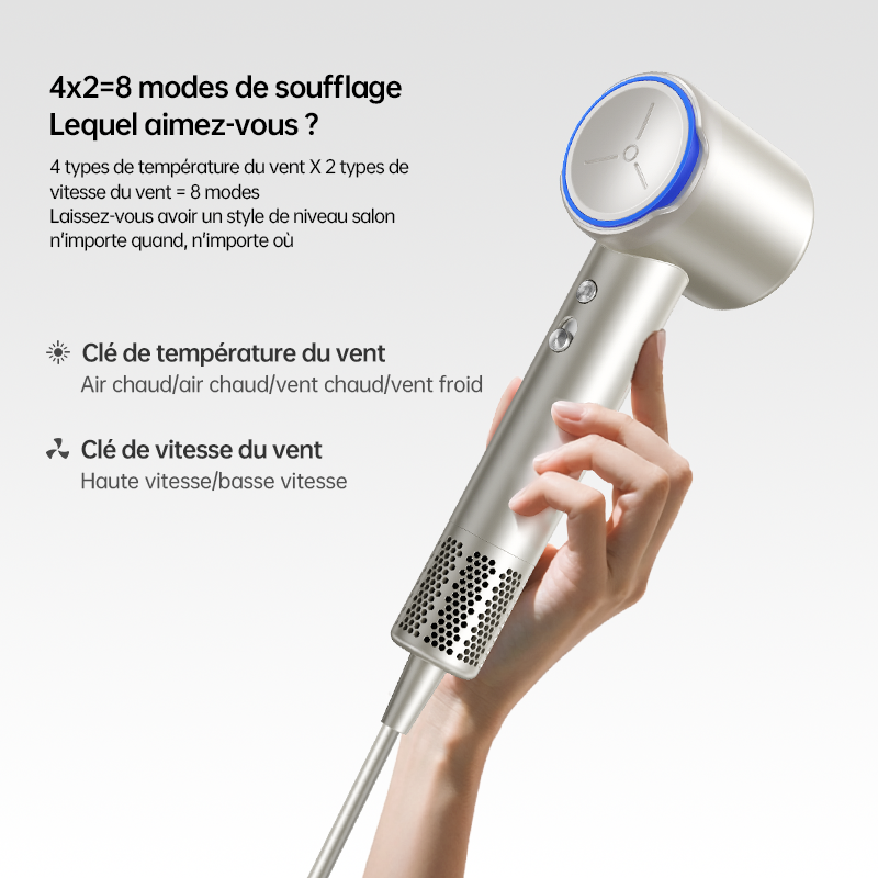 CONFU F10 Sèche-cheveux haute vitesse Kangfu, vitesse 11 W, puissance 1600 W - Blanc，Soin capillaire aux ions négatifs à haute concentration, débit d'air puissant, séchage rapide efficace.