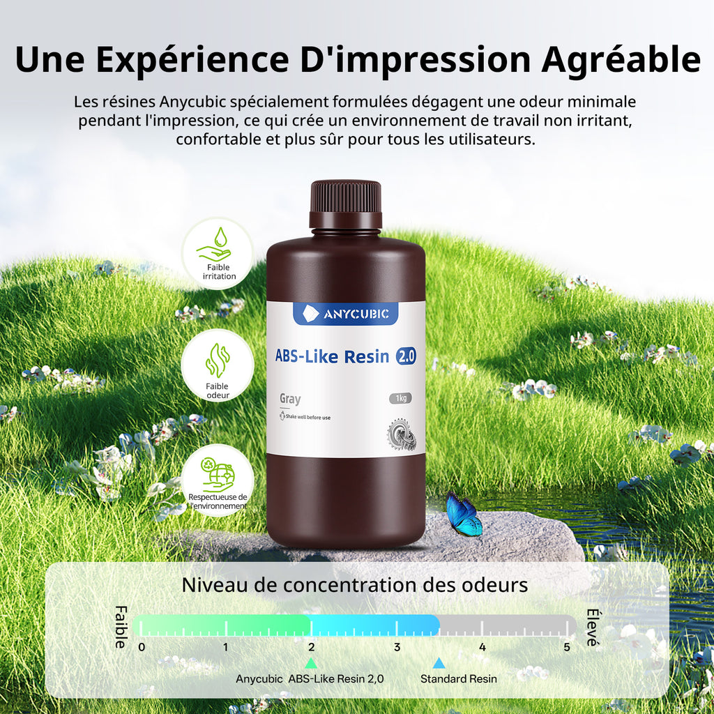 ANYCUBIC Résine ABS-Like 2.0, haute résistance et faible retrait pour imprimantes 3D LCD/DLP/SLA - HD gris - 1 kg