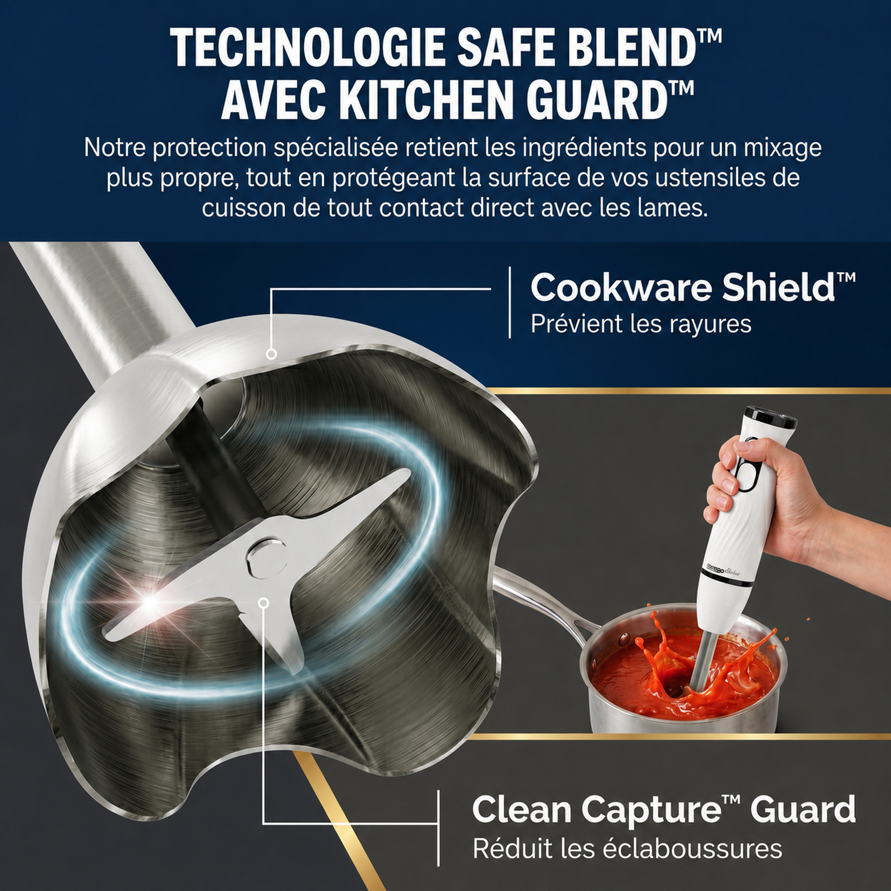 monsga Mixeur plongeant et fouet 2-en-1 S100, Mixeur plongeant ergonomique avec modes normal/turbo, Protection anti-éclaboussures et protection des casseroles, Hachoir 500 ml
