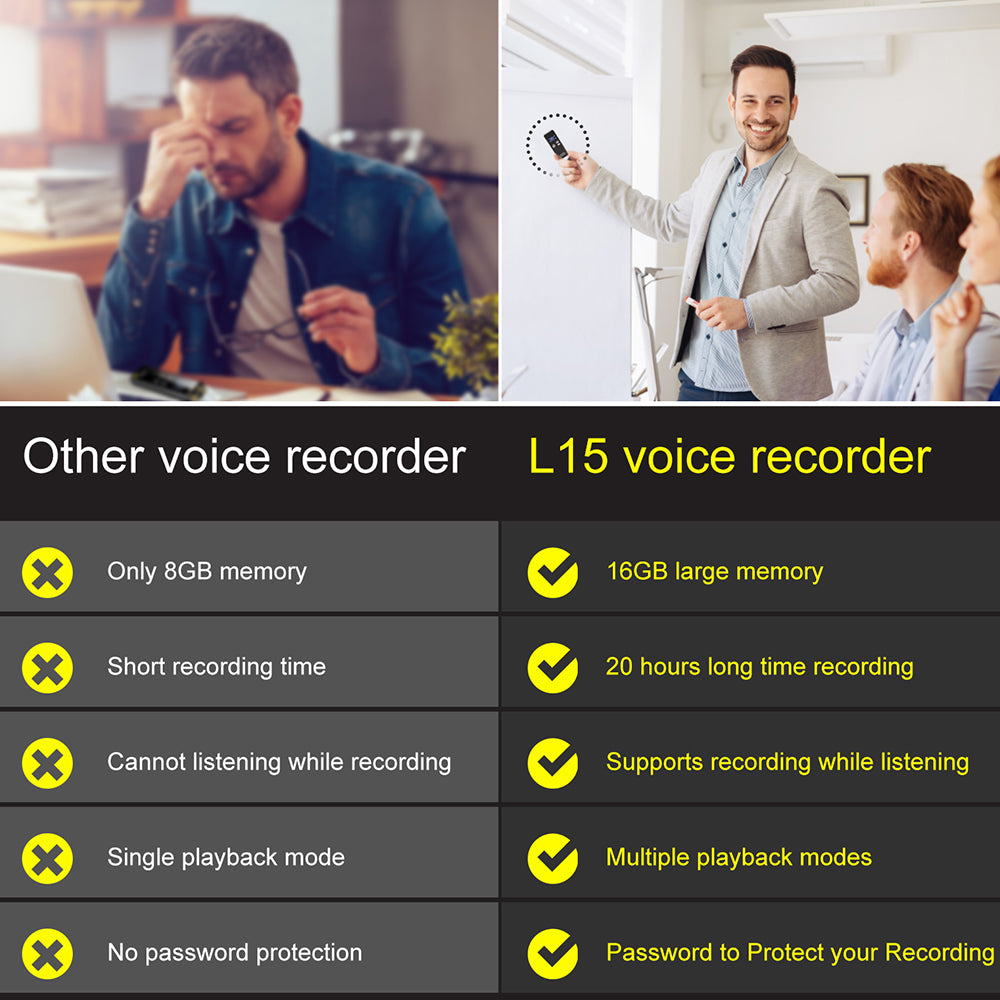 Rexsun Enregistreur vocal professionnel 64 Go – Enregistreur vocal professionnel avec réduction de bruit cristalline et double microphone HD (3072 Kbps), pour entretiens, réunions