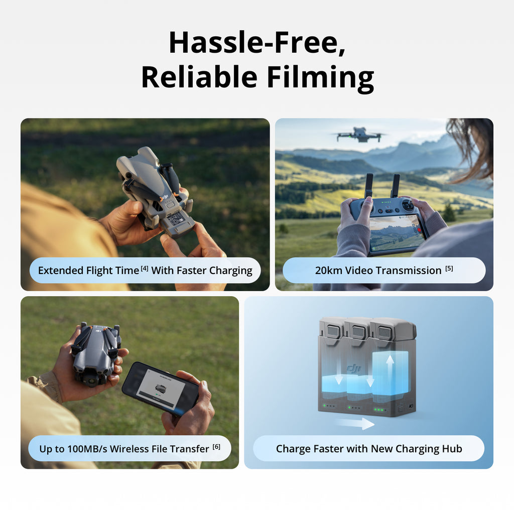 DJI Mini 5 Pro Drone 4K ultra-léger avec caméra, certifié C0, capteur CMOS 1 pouce, détection d'obstacles omnidirectionnelle, ActiveTrack 360°, rotation de la nacelle à 225°