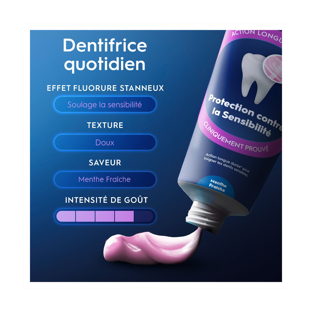 ORAL-B Professional Protection Sensibilité Fraîcheur - Dentifrice - 75ml