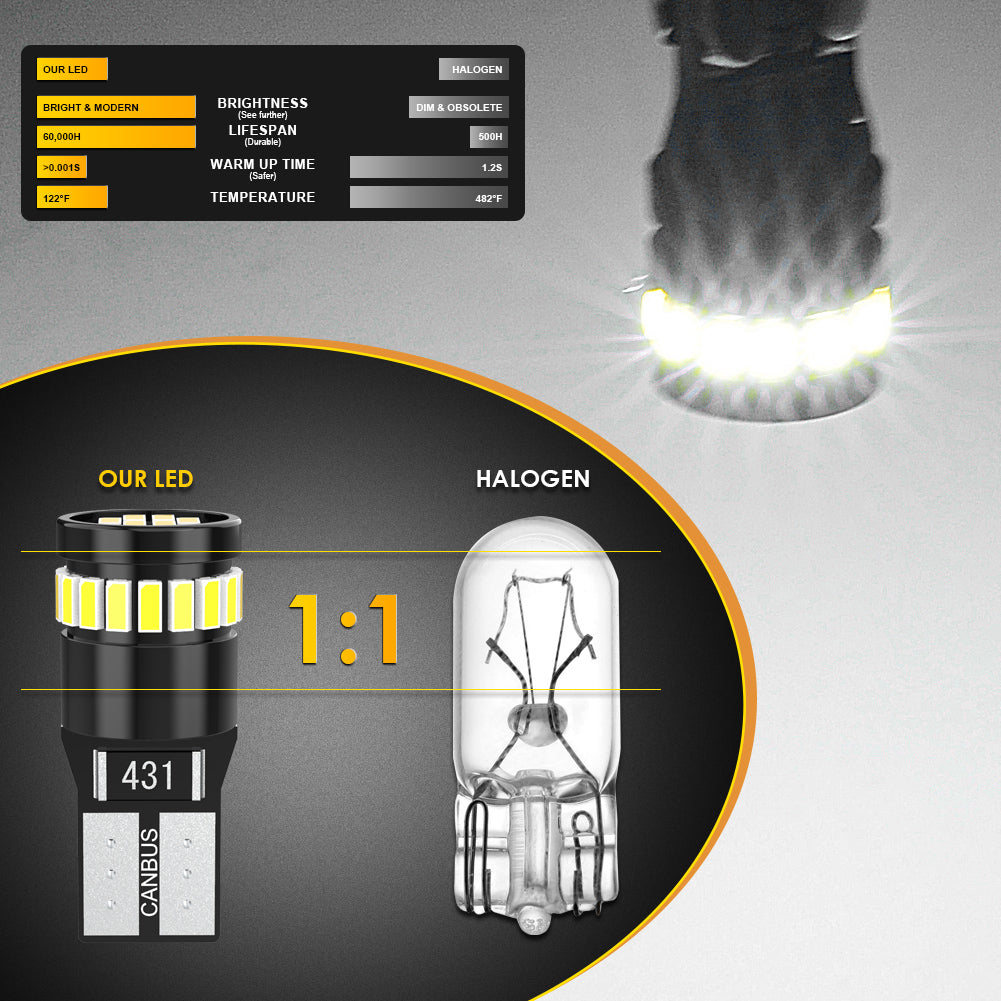 KATUR 194 ampoules LED 6000 K (blanc), 168, 2825, W5W, T10, à montage décalé, 24-SMD, 3014, anti-coupure, compatibilité CANBUS, pour plaque d’immatriculation (4 pièces, blanc)