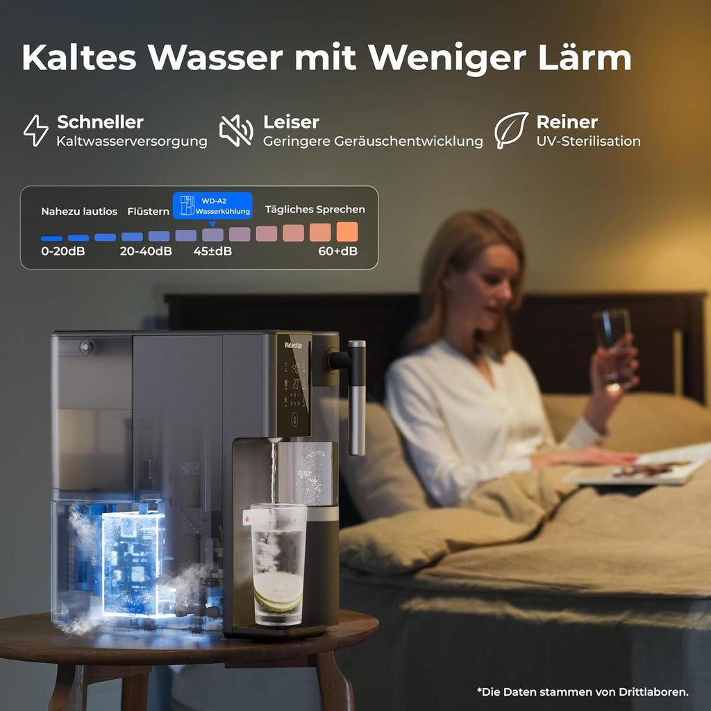 Système d’Osmose Inverse de Comptoir Waterdrop WD-A2 pour la Maison, Refroidisseur d’Eau Sans Bouteille avec Réservoir Portatif, Eau Froide, 6 Réglages de Température, Rapport 3:1 Eau Pure/Drain
