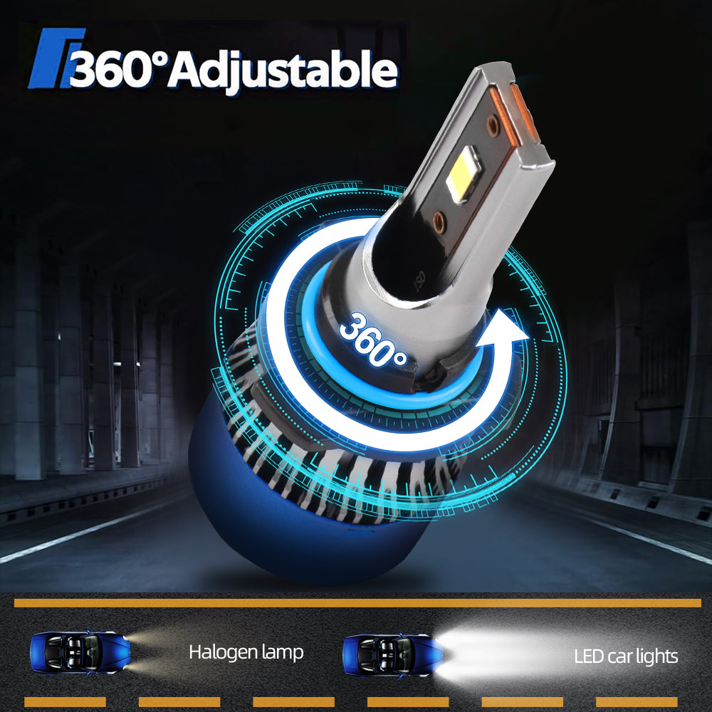 Roadsun ampoule 9006/HB4 ultra-lumineuse 6000K blanc froid, ampoule HB4 pour moto, avec refroidissement par ventilateur, prête à brancher, étanchéité et résistance à la poussière IP68