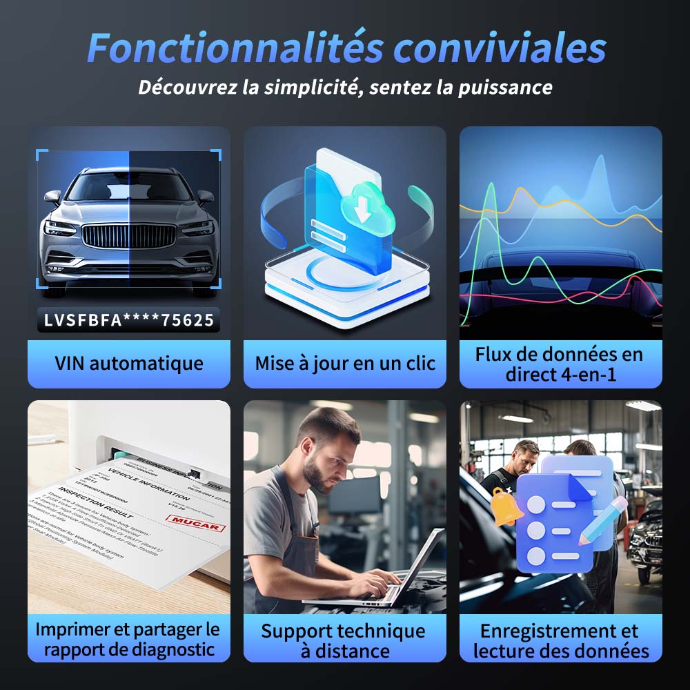 MUCAR 682 Scanner de diagnostic professionnel système complet OE, contrôle bidirectionnel, plus de 20 fonctions de réinitialisation, CAN-FD & FCA AutoAuth, diagnostic IA