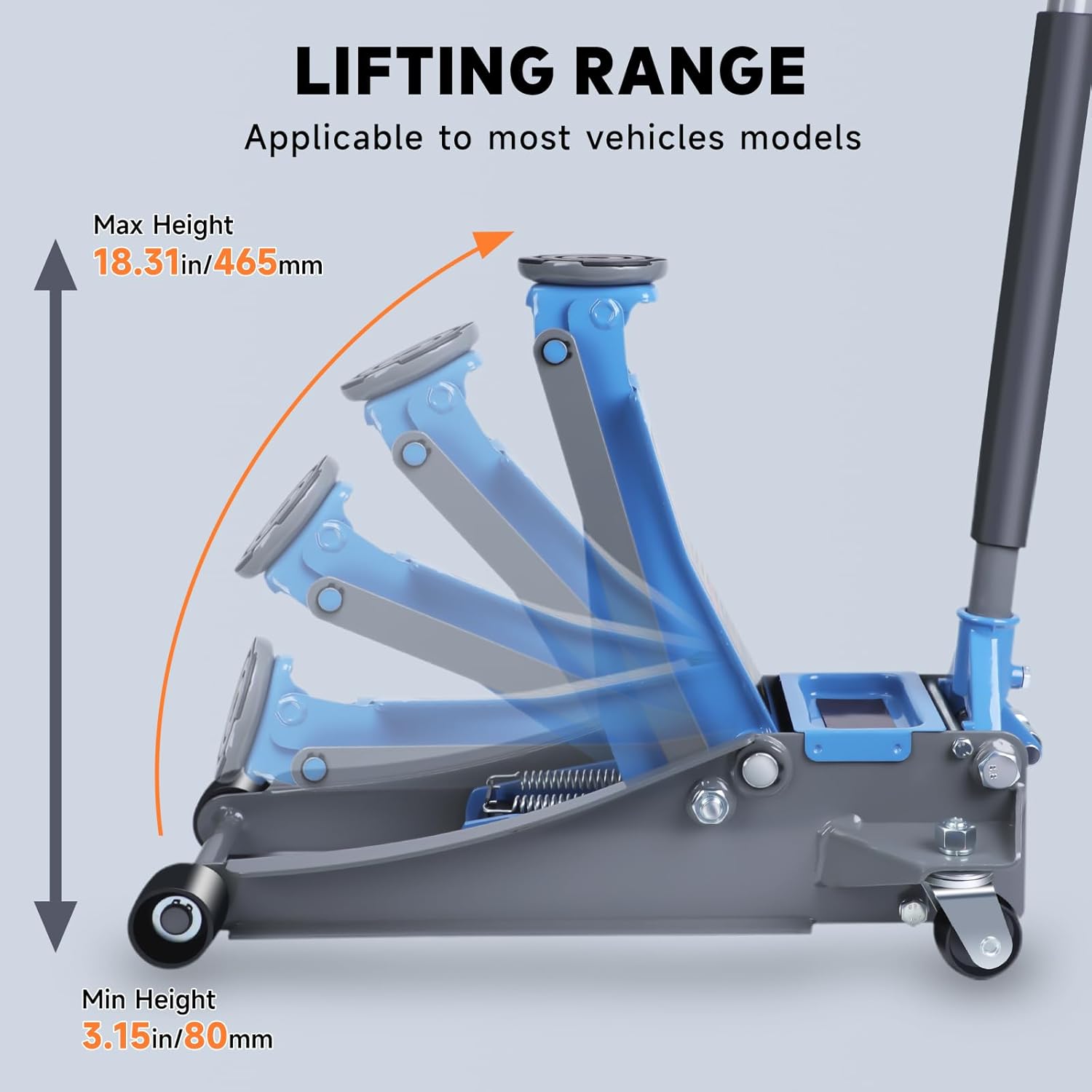 LARBANKE Cric rouleur hydraulique bas pour voiture 3 tonnes, Construction durable en aluminium et acier, Cric rouleur avec système à double pompe pour levage rapide, Capacité 6600 lb