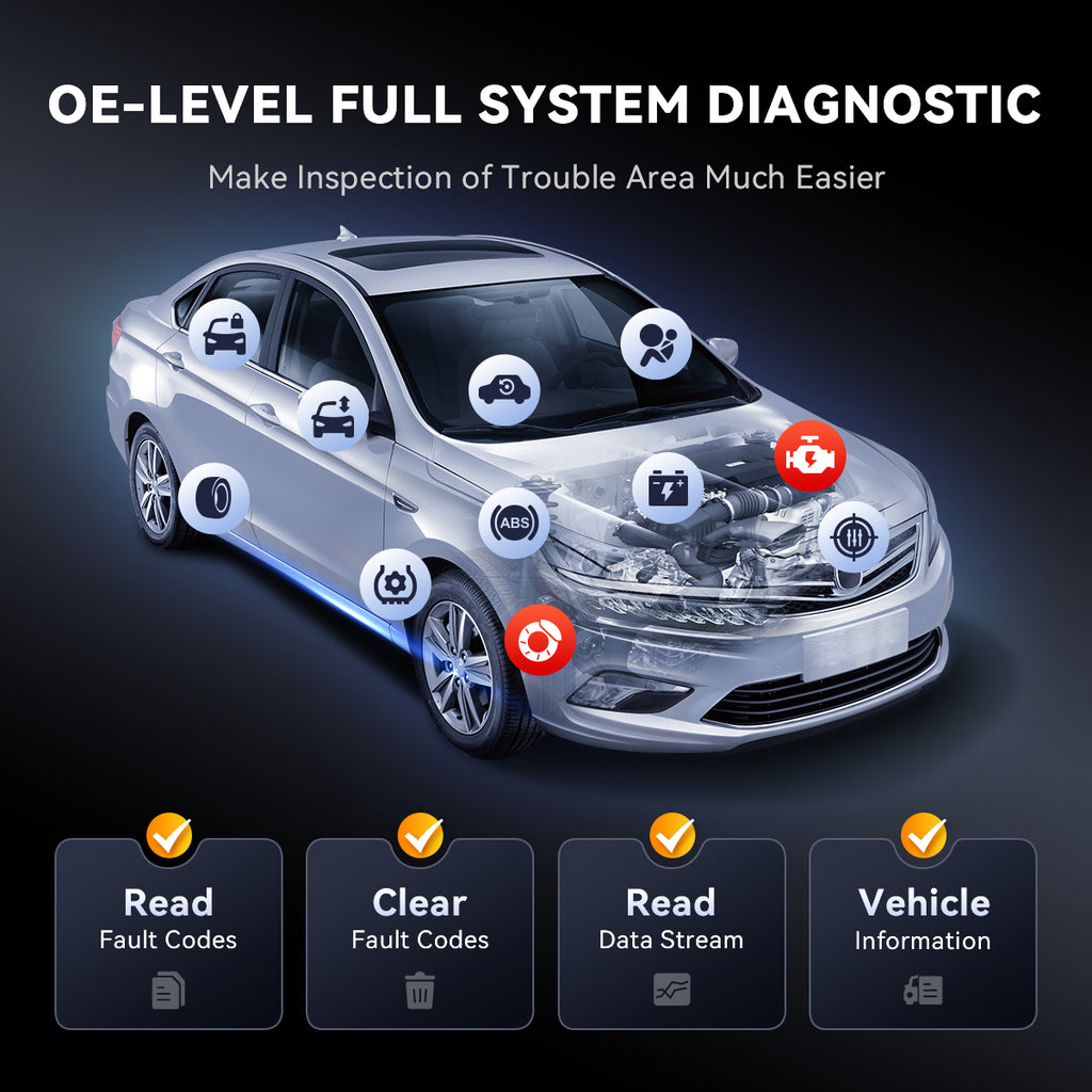 THINKCAR ThinkScan 689BT OBD2 outil de diagnostic pour voiture avec 34+ fonctions de réinitialisation et diagnostic complet du système