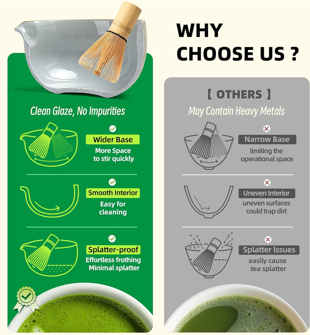 TEANAGOO Fouet à Matcha, Set Matcha en Céramique 9 Pièces, Kit Matcha pour Cérémonie, Set à Thé Matcha pour Préparer Petit-Déjeuner/Matcha Latte