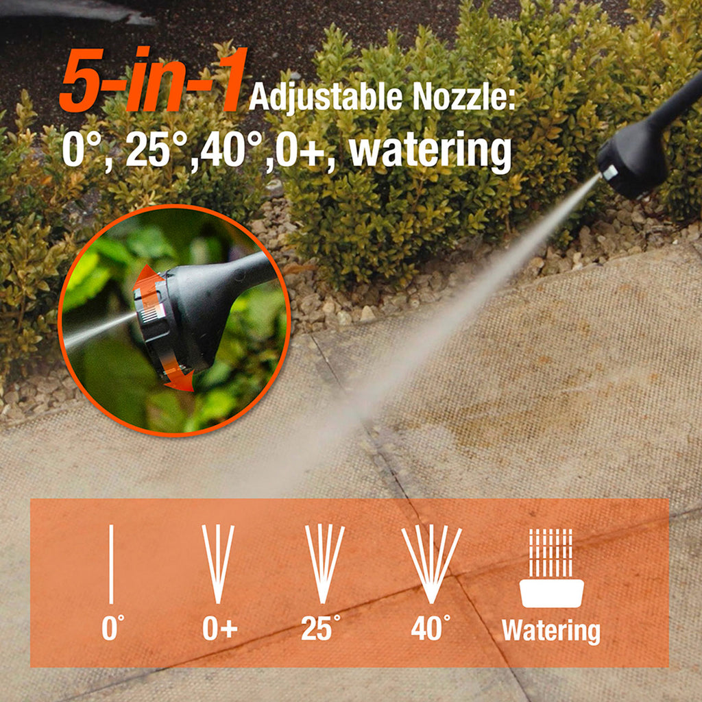 Yard Force Nettoyeur Haute Pression Sans Fil 20V, 665 PSI Nettoyeur Portable avec Buse 5-en-1 et Réservoir à Mousse, Système Auto-Amorçant pour Voiture, Terrasse, Jardin et Maison