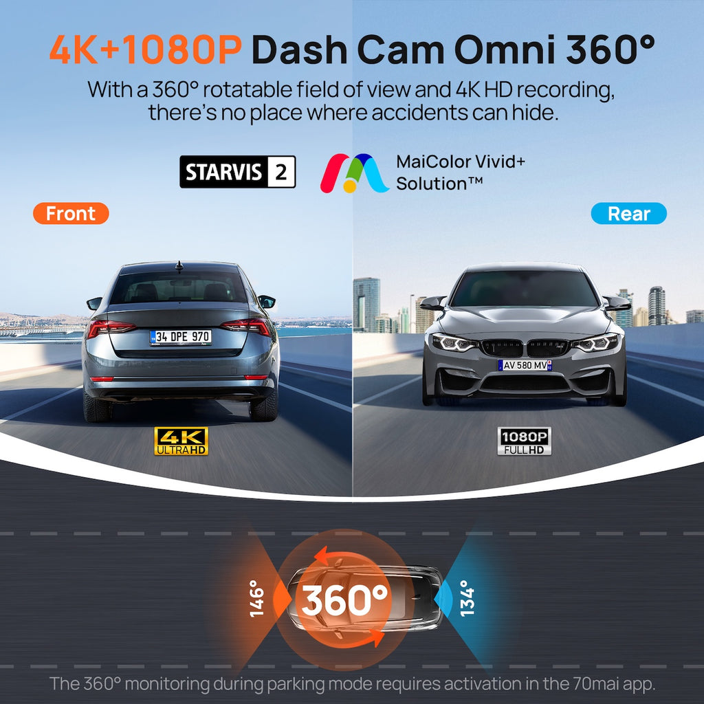 Dashcam 4K 70mai Omni X800-2 Avant et Arrière 4K+1080P, Caméra de Voiture Vue Complète 360° avec Sony STARVIS 2, 4K 60FPS, Vision Nocturne HDR, Détection de Mouvement par IA