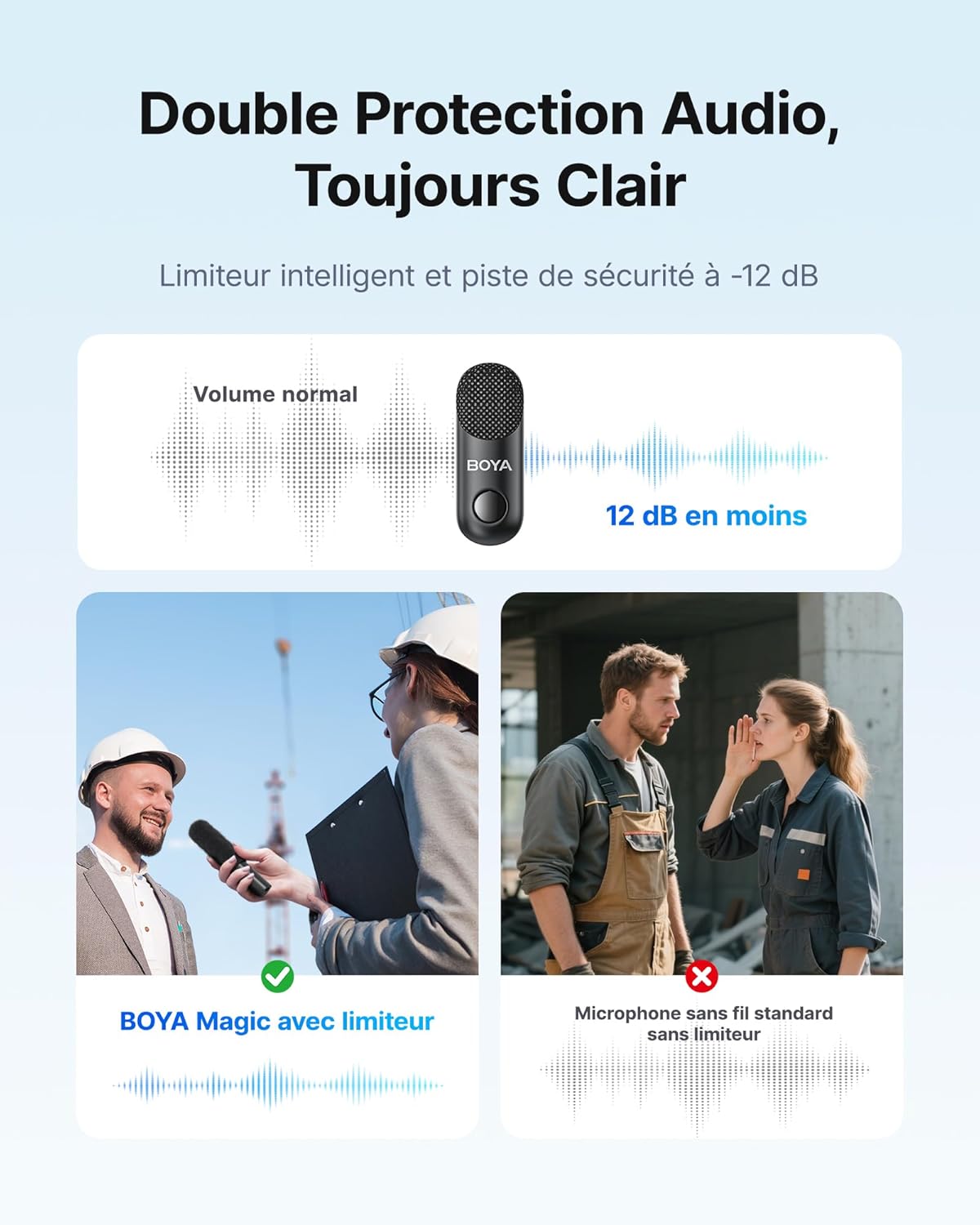 Micro Cravate Sans Fil BOYA Magic-05 USB-C AI Transformable pour Appareil Photo, iPhone 16/17, Android, PC (2 Émetteurs + 1 Récepteur + Boîtier de Charge)